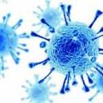 ജില്ലയിൽ ഇന്ന് 746 പേർക്ക് കോവിഡ്