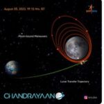 ലോക അത്ലറ്റിക്സ് ചാമ്പ്യൻഷിപ്പ്, ഇന്ത്യൻ സംഘത്തെ നീരജ് ചോപ്ര നയിക്കും