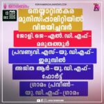 പെരുവയൽ പഞ്ചായത്ത് രണ്ടാം വാർഡിലെ ആർ വി ജാഫർ 694 വോട്ട് വിജയിച്ചു